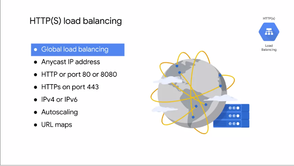 HTTPS Load Balancing