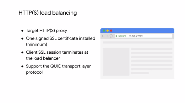 SSL HTTPS Load Balancing