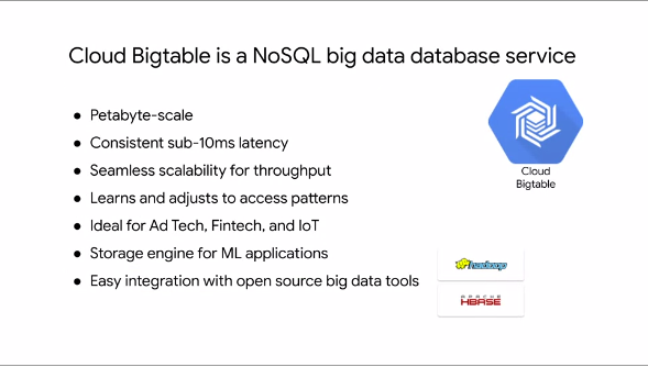 Cloud Bigtable NoSQL