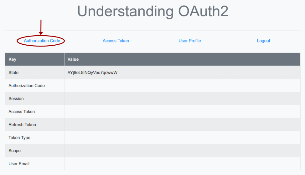 OAuth2 Screen