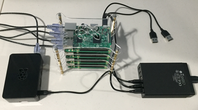 Rasberry Pi Connected